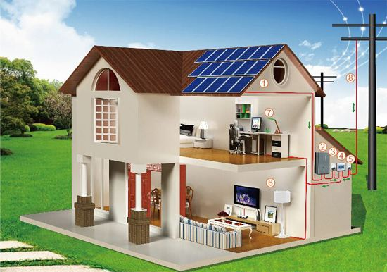 ̫����x�W(w��ng)�l(f��)������O(sh��)Ӌ(j��)��(b��o)�r(ji��)